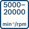 Otáčky naprázdno 5 000 – 20 000 min-1/ot/min
