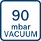 90 mbar