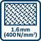 Rezanie ocele (400 N/mm²) až do 1,6 mm