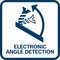 Funkcia Electronic Angle Detection: poskytuje podp