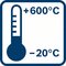 Rozsah infračerveného merania; −20 °C až +600 °C