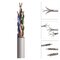 Datový kábel UTP CAT 5E PVC Basic, 100m