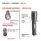 CREE LED nabíjacie kovové svietidlo Ultibright 80, 600lm