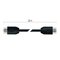 HDMI 2.1 high speed kábel A vidlica – A vidlica 1,5m