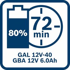Akumulátor GBA 12V 6.0Ah
