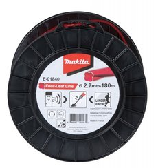 Žacie lanká Makita E-01840