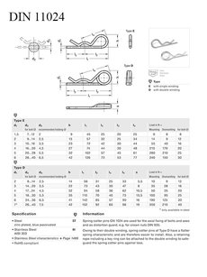 Poistka Beta 3mm double typ D DIN 11024 