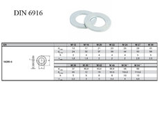 Podl.kruh. DIN 6916 TZN 15 / M14