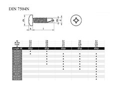 Šr.tex 4.2x16  DIN 7504 N ZB