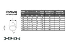 Retaz DIN 766 6x18,5 mm 50m/bal skusana