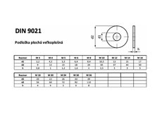 Pod DIN 9021 M12 200 HV Zn  /13x37x3/