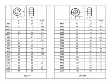 Mat DIN 934 8.8 M10 Zn 16mm head