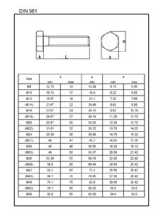 Skr.6HR DIN 961 10.9 ZB M16x1,50x100