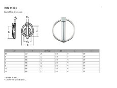 Zav DIN 11023 4.5x42