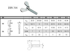 Skr.krídl. DIN 316 AF ZB M06x016