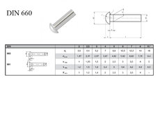 Nit DIN 660 8x20 Cu