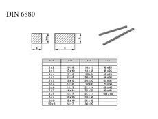 Klin.ocel DIN 6880 1m 32x018