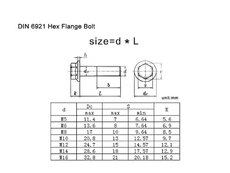 Skr.6HR s lim.ozub. DIN 6921 8.8 ZB M04x020