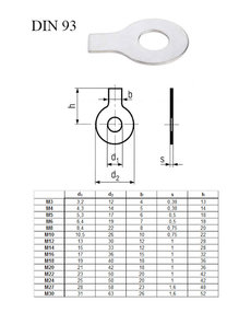 Podl.poist.s jaz. DIN 93 ZB 10,5 / M10