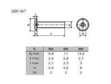 Skrutka okr. s límcom DIN 967 ZB M05x008