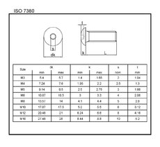 Skr ISO7380FL M 6x80 s limcom A4