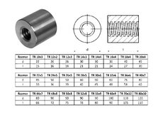 Mat trap. TR14x4 pr.36x21mm