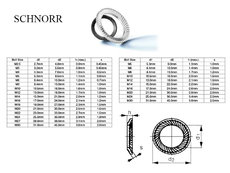 Pod SCHNORR 8   mech. Zn