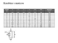 Karabinka s maticou 3.5mm