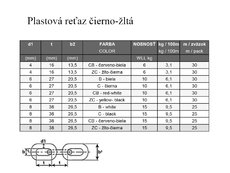 Retaz plast. cierno/zlta 6 mm  30m/bal